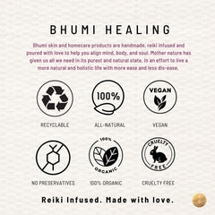 Aaram Room & Smudge Spray